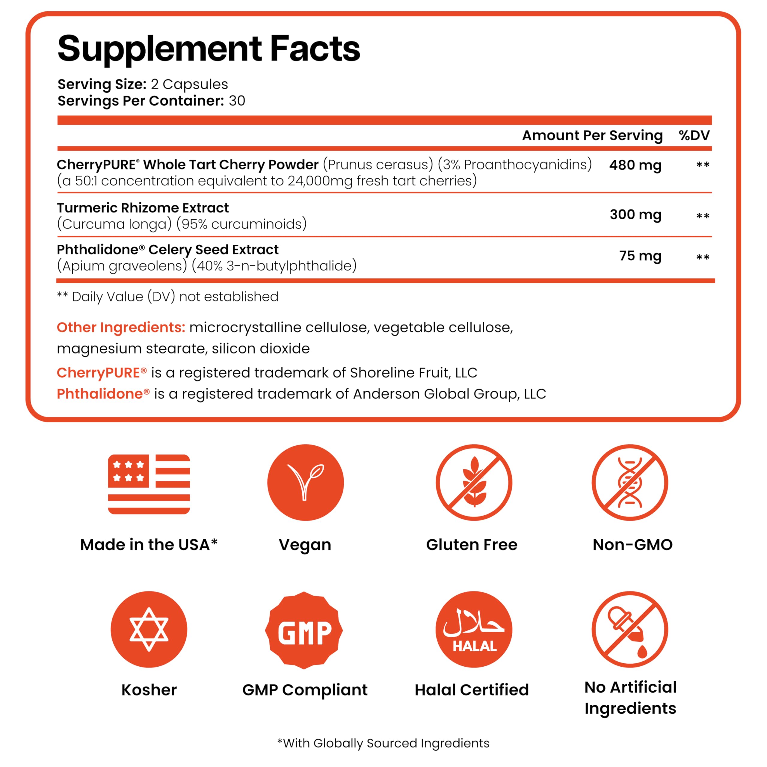 Uric Acid Support: Tart Cherry, Turmeric & Celery Seed

