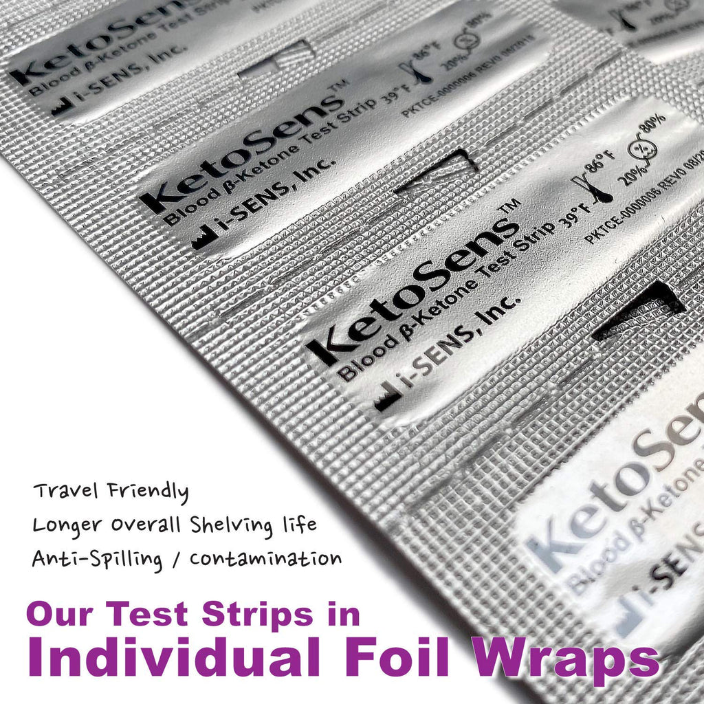 KetoSens Blood Ketone Test Strips | Ketosis Monitoring


