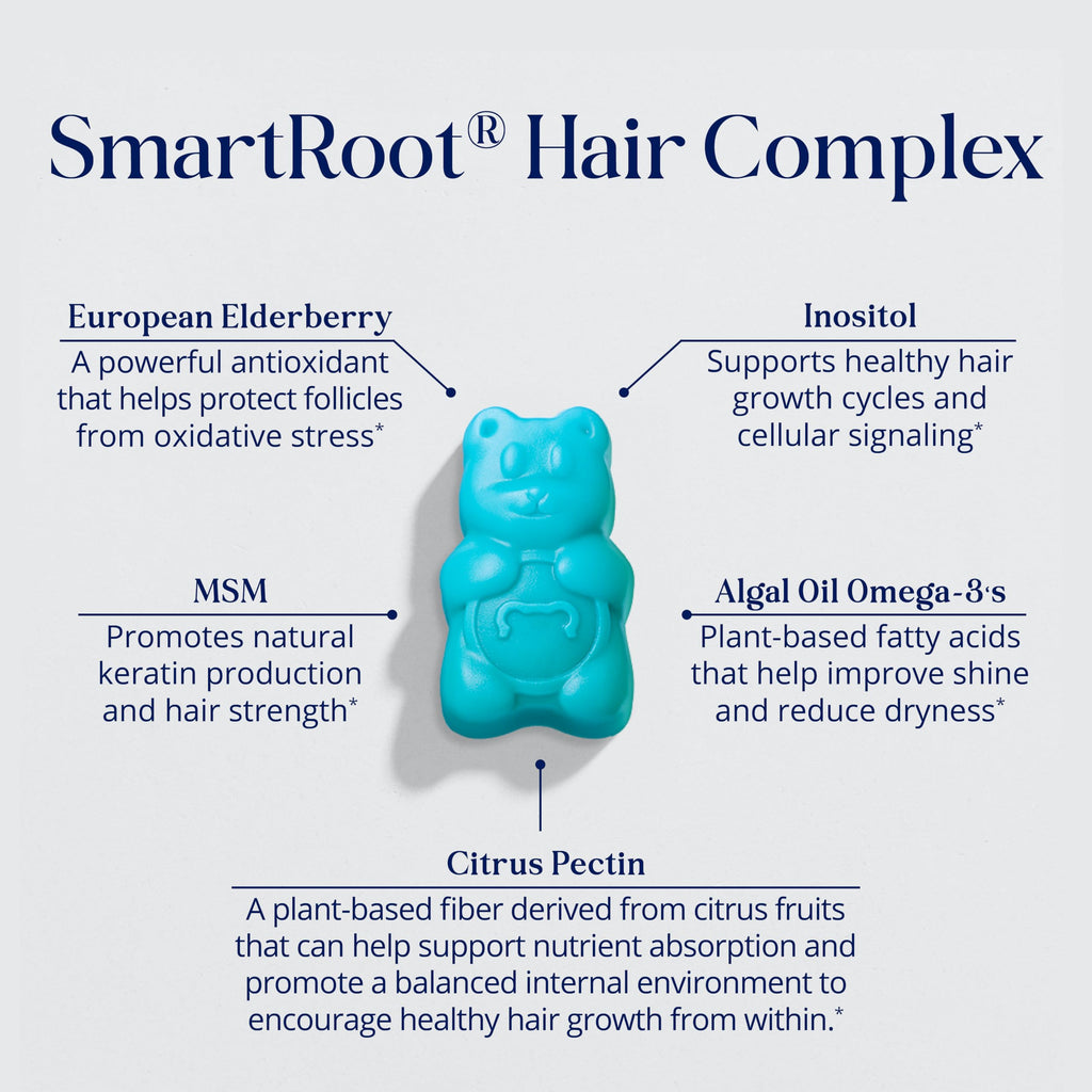 SugarbearPRO Hair Vitamin Gummy Biotin 6000mcg

