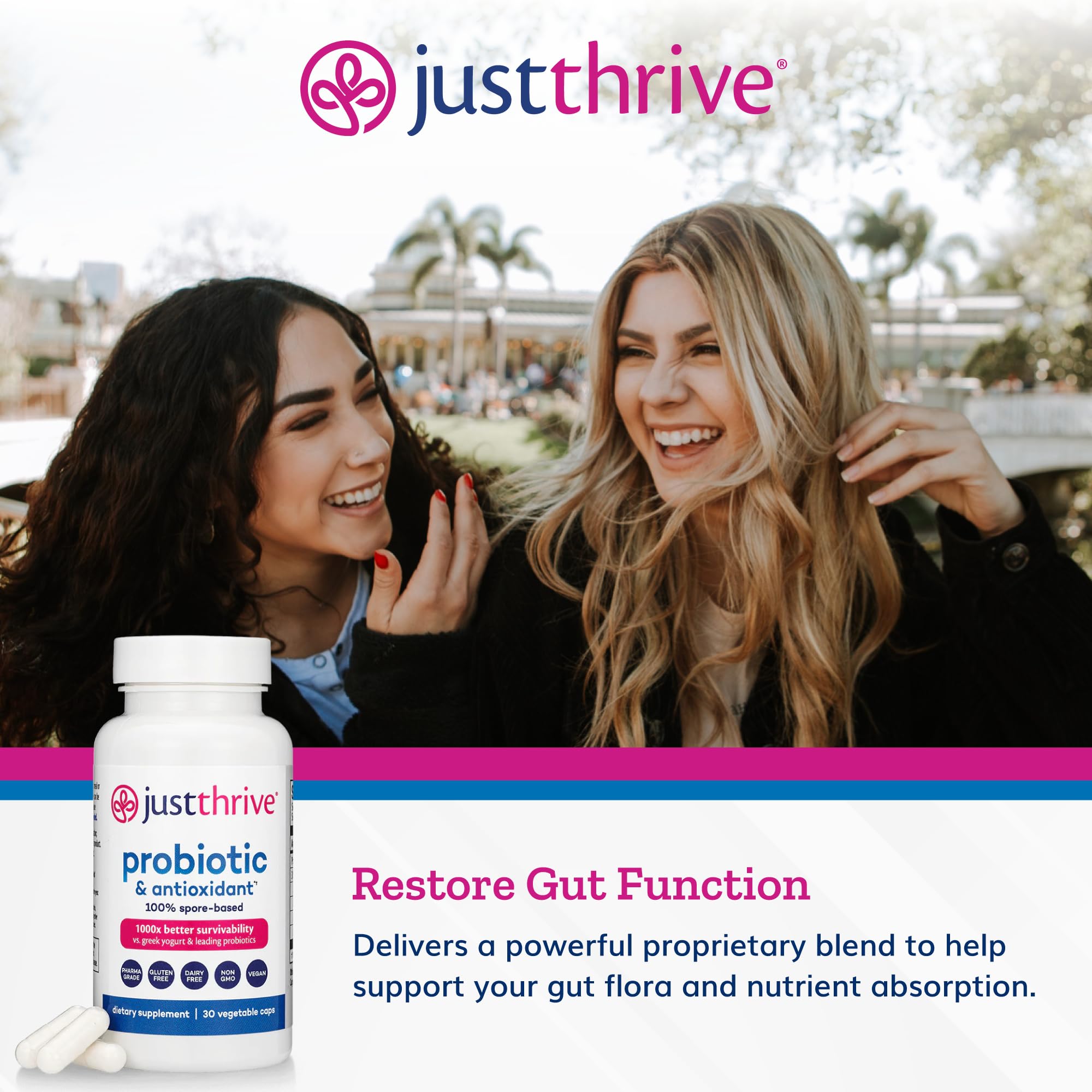 Just Thrive Probiotic & Antioxidant - Spore-Based Support

