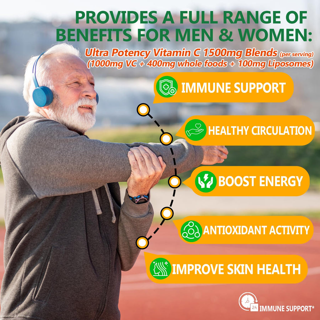 Liposomal Vitamin C Gummies for Immunity Support

