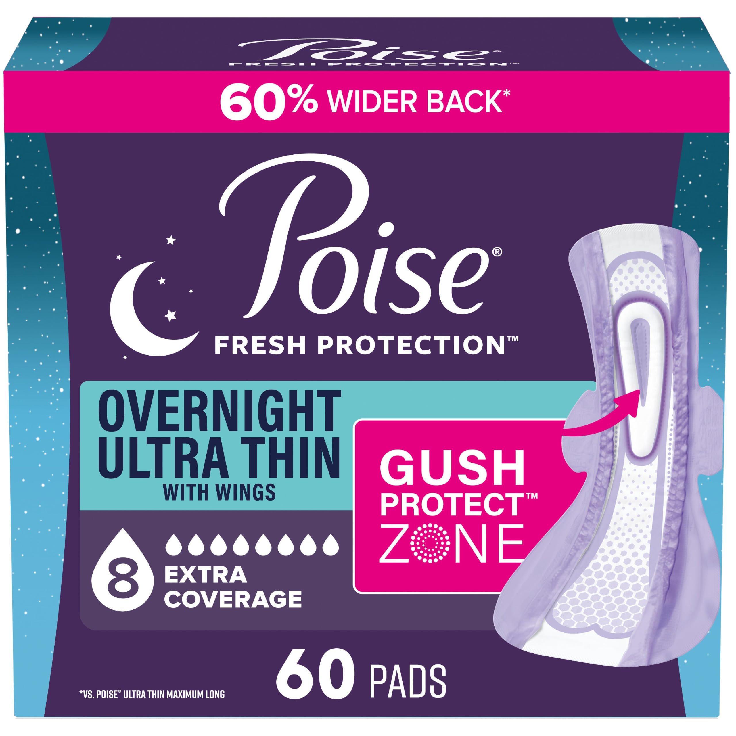 Poise Overnight Ultra Thin Pads with Wings for Bladder Leaks

