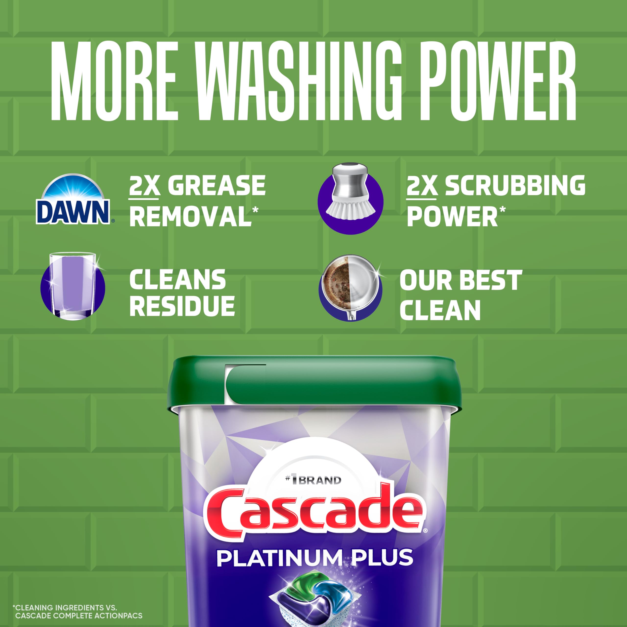Cascade Platinum Plus Dishwasher Pods Detergent

