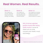 Optify Myo-Inositol & D-Chiro Inositol for Women

