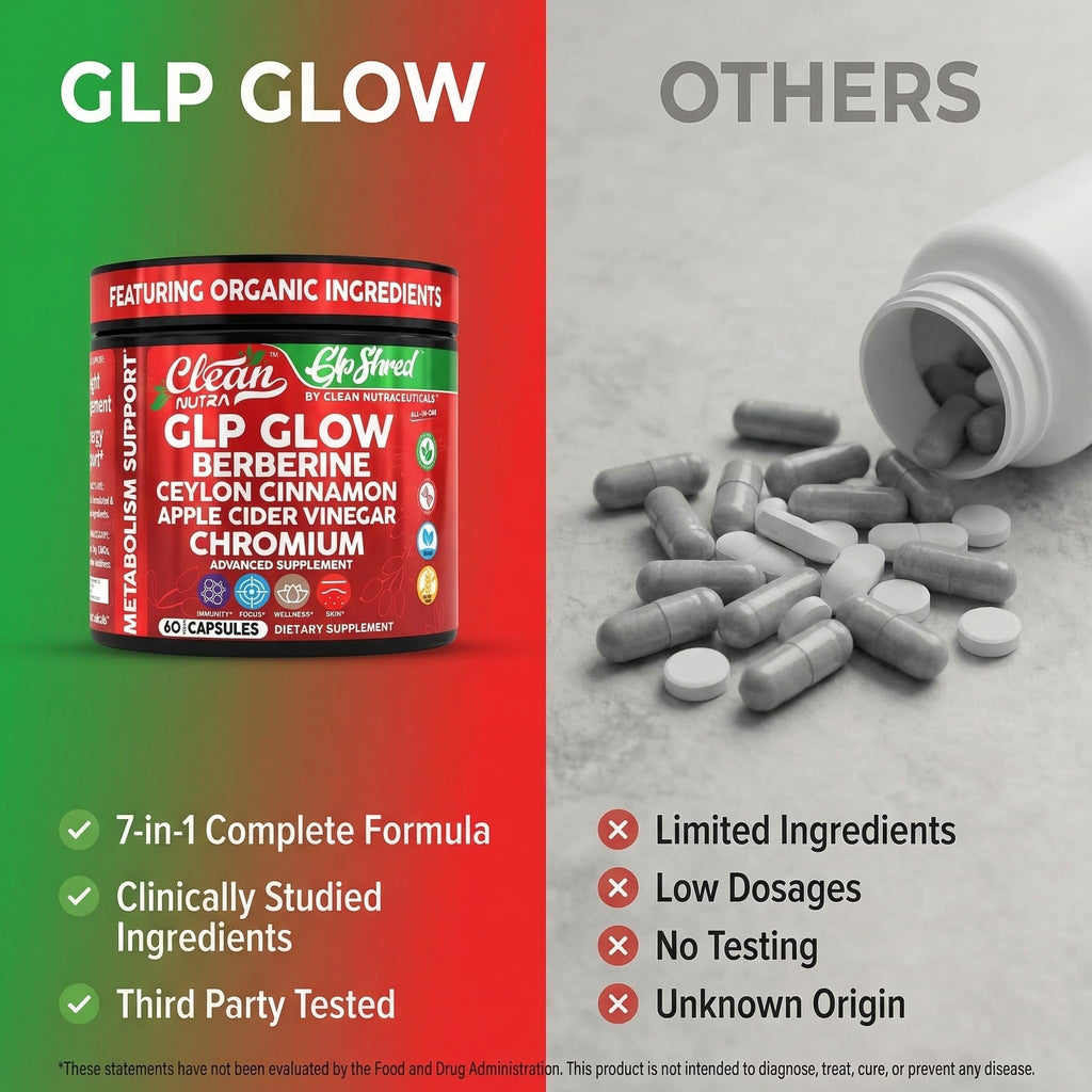 Clean Nutra Digestive Health Berberine Cinnamon

