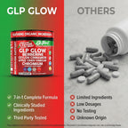Clean Nutra Digestive Health Berberine Cinnamon


