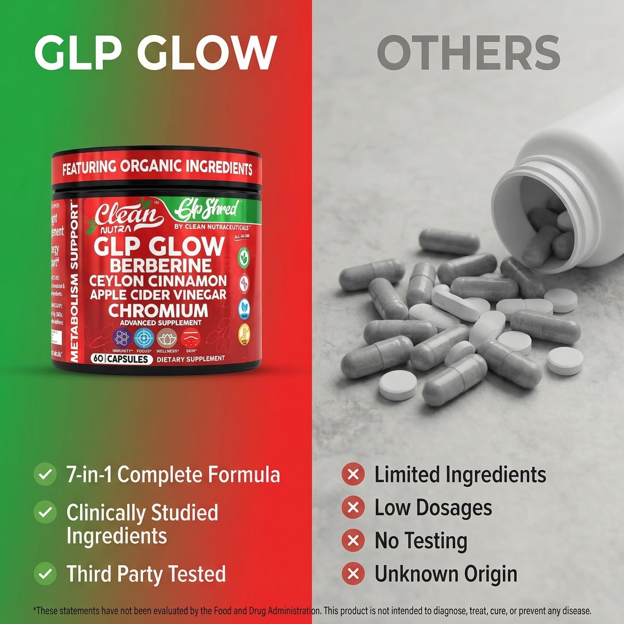 Clean Nutra Digestive Health Berberine Cinnamon

