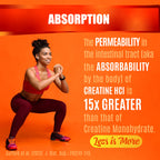 Folona Creatine HCl with HMB Capsules for Muscle & Endurance

