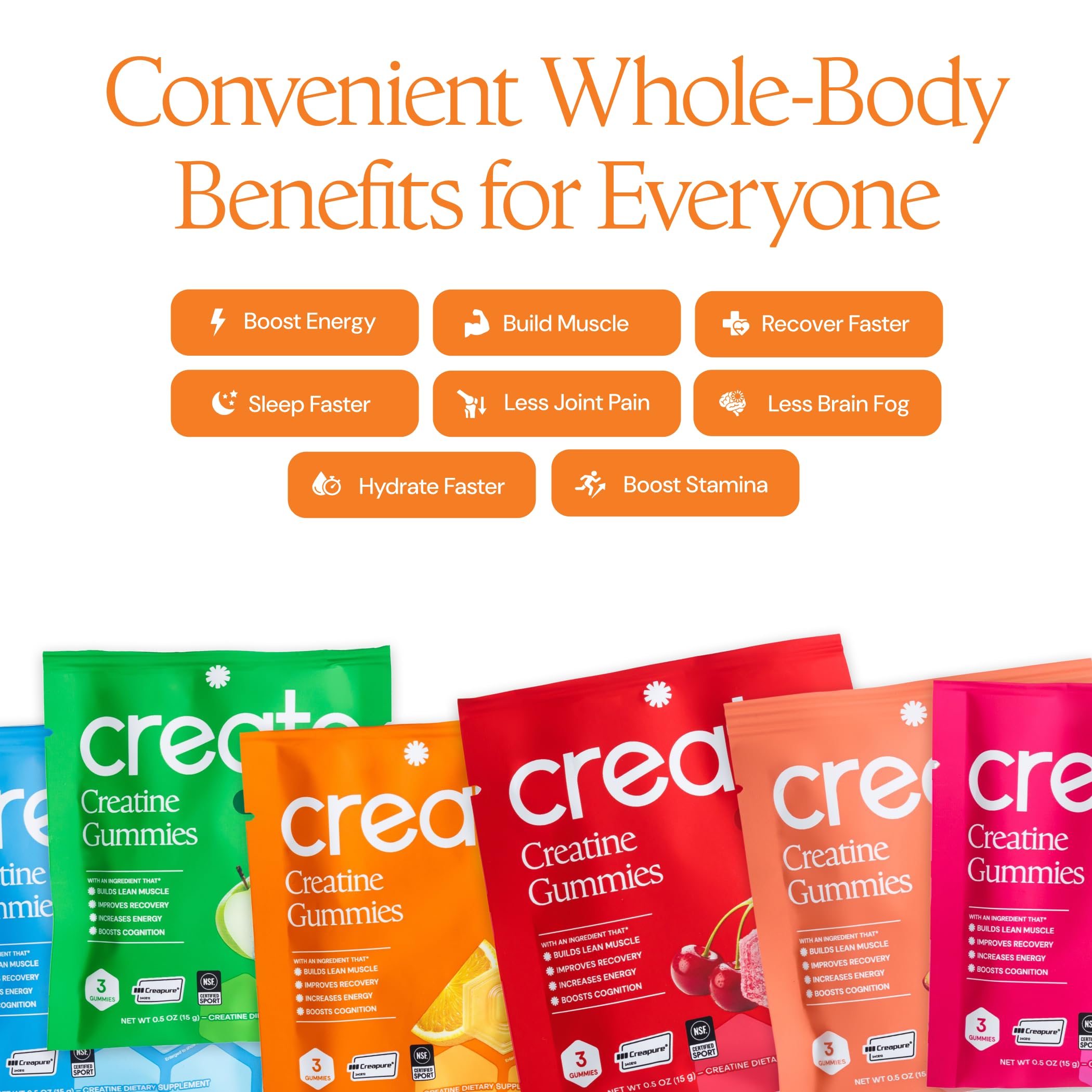 Creatine Gummies for Men & Women NSF Creapure Monohydrate

