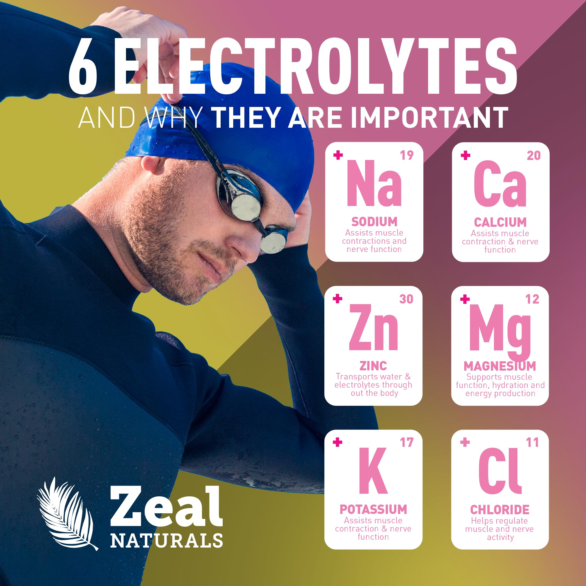 Zeal Electrolyte Powder - 90 Servings | Keto Hydration

