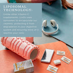 LivOn Liposomal Vitamin C 1000mg | Immune Support

