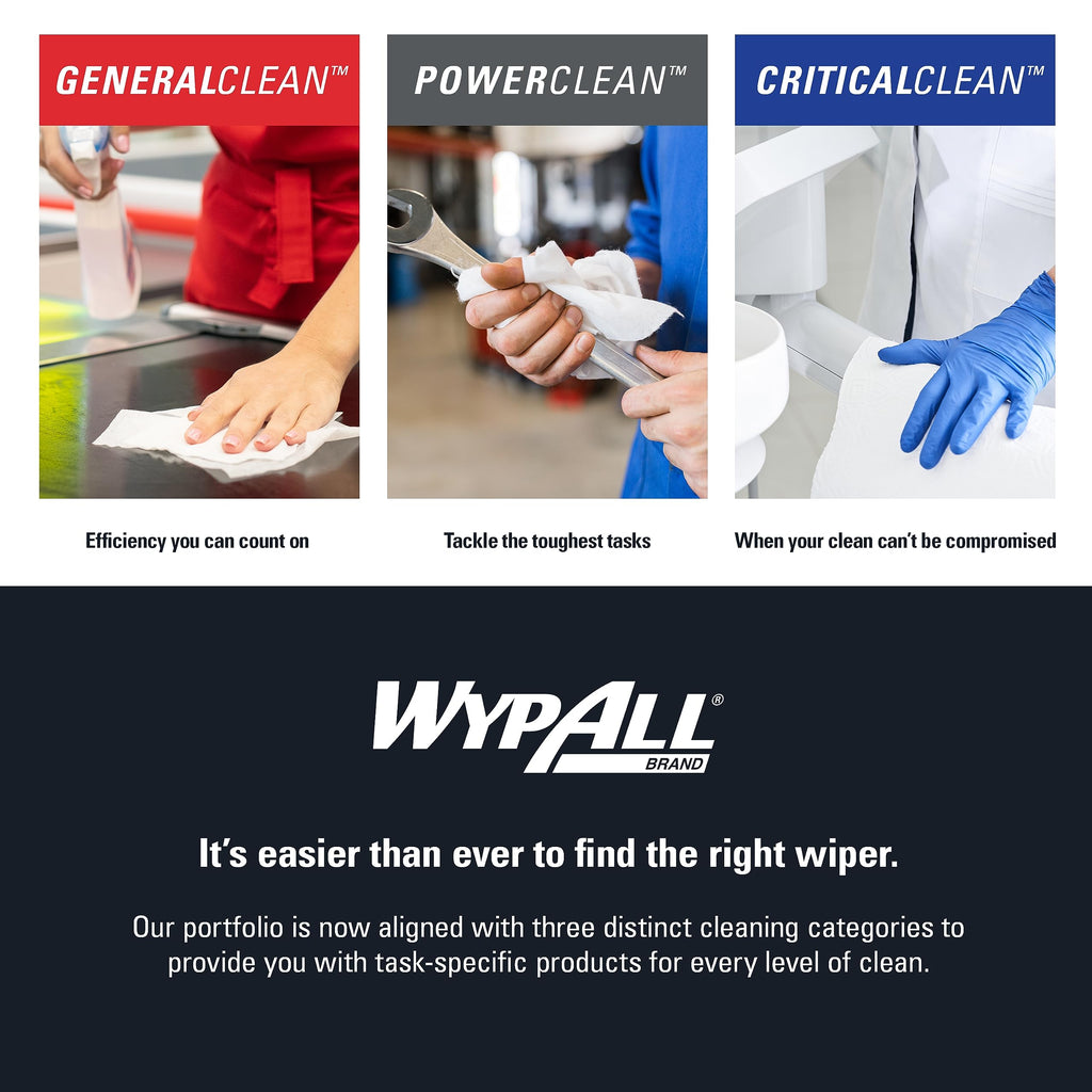 WypAll PowerClean X80 Heavy Duty Cloths | Industrial Cleaning


