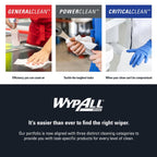 WypAll PowerClean X80 Heavy Duty Cloths | Industrial Cleaning

