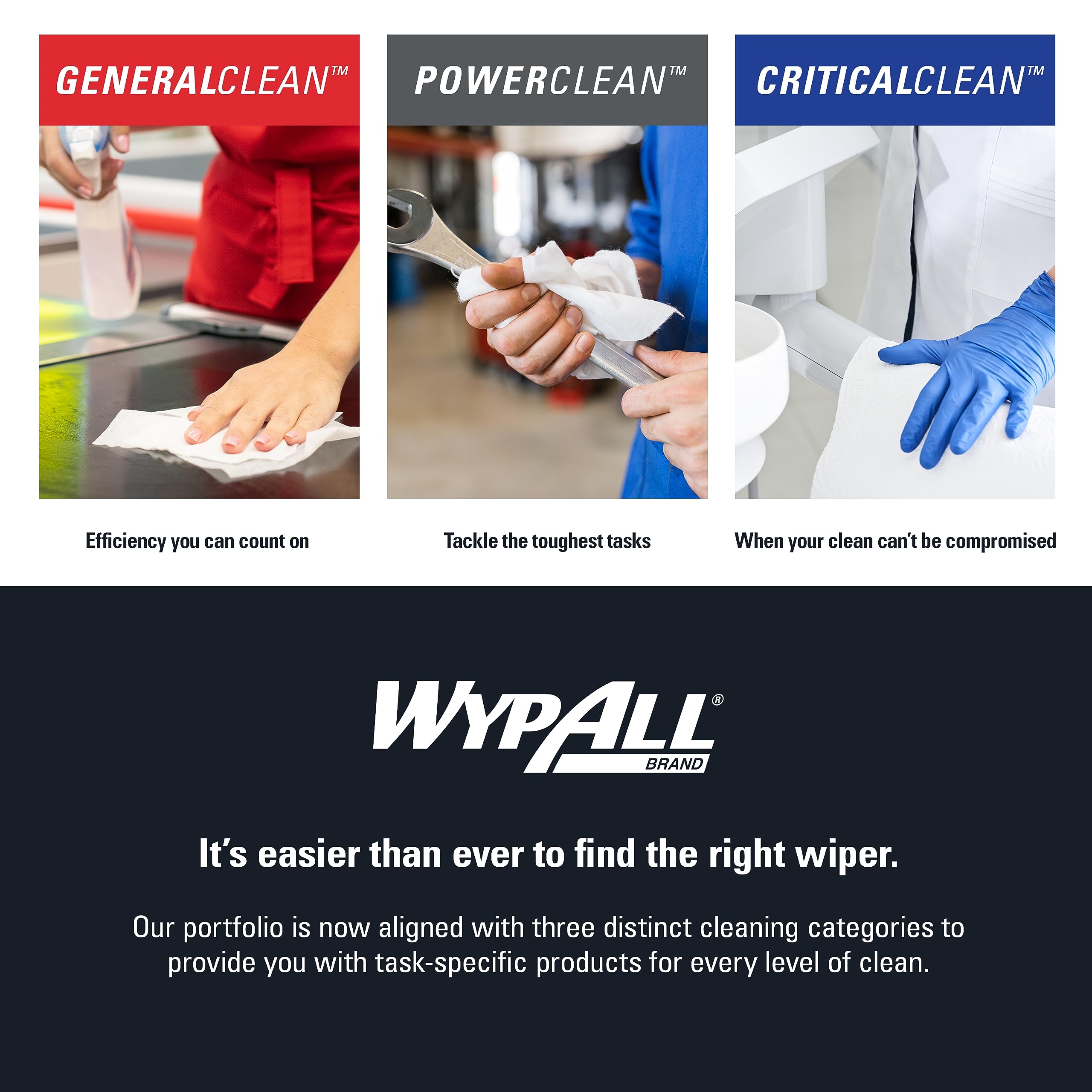 WypAll PowerClean X80 Heavy Duty Cloths | Industrial Cleaning

