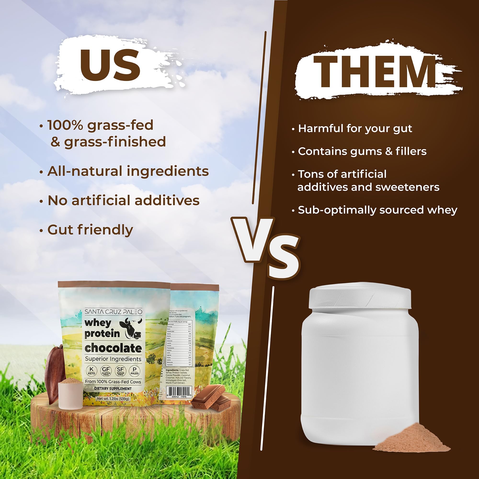 Santa Cruz Paleo Whey Protein Powder Grass-Fed Isolate

