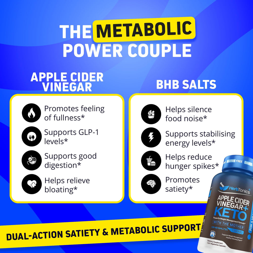 Herbtonics Apple Cider Vinegar Keto BHB Capsules | Appetite

