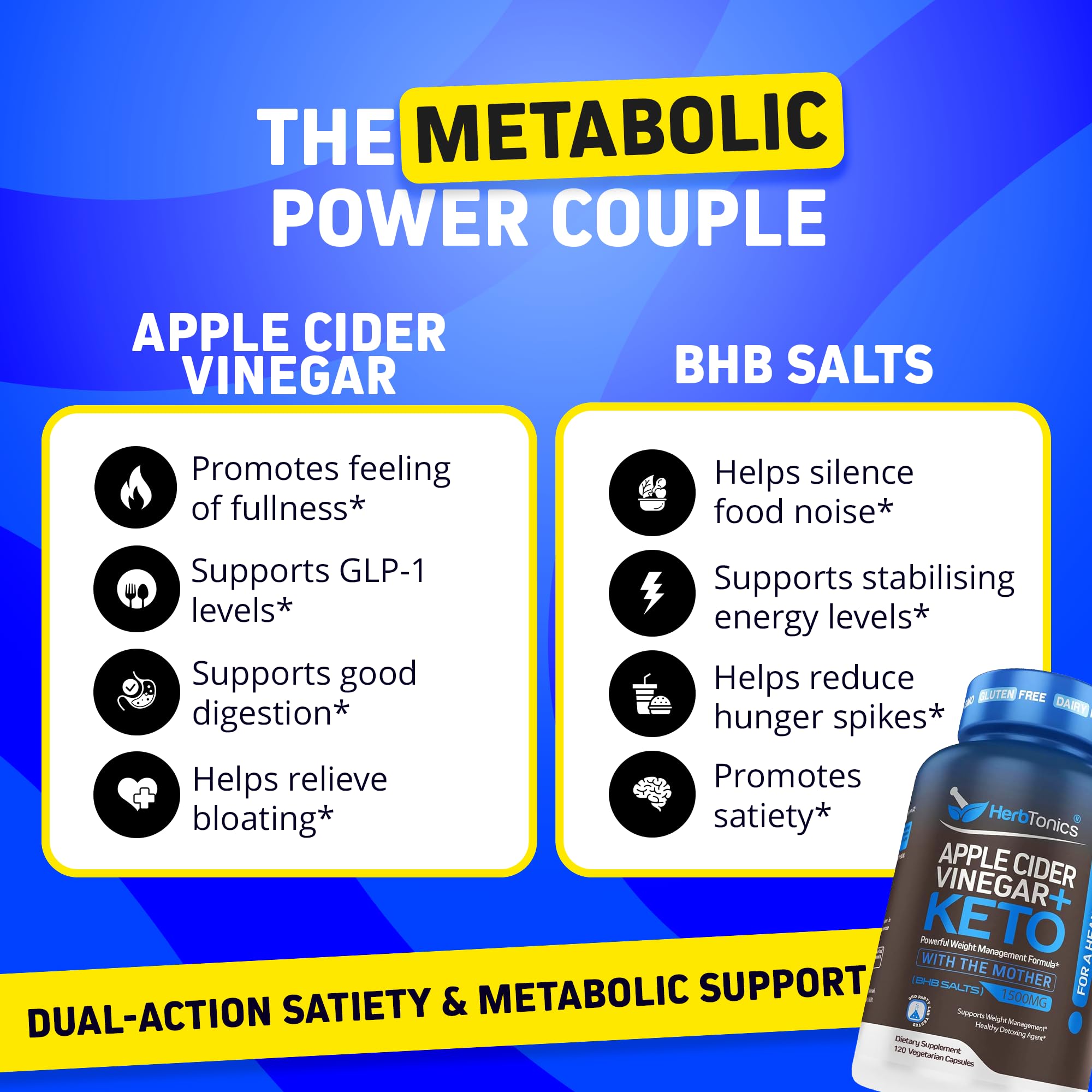 Herbtonics Apple Cider Vinegar Keto BHB Capsules | Appetite


