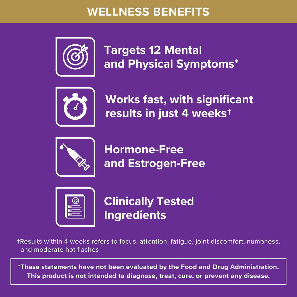 Qunol Menopause Relief Capsules

