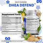 Clean Nutra Hormone Balance Supplement for Men & Women

