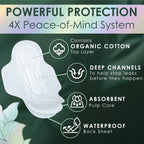 L. Ultra Thin Pads for Women with Wings

