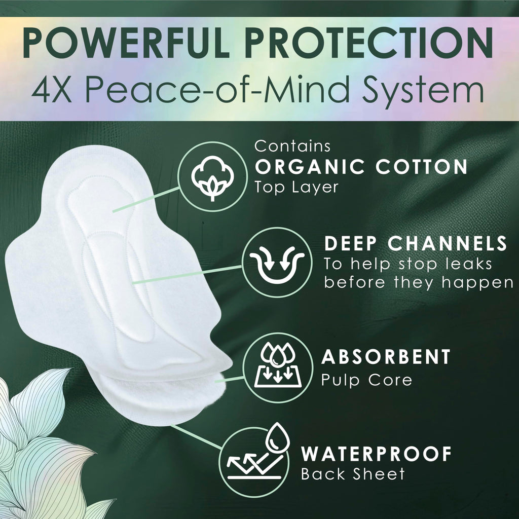 Overnight Pads by L. Is for Loving - Ultra Thin with Wings

