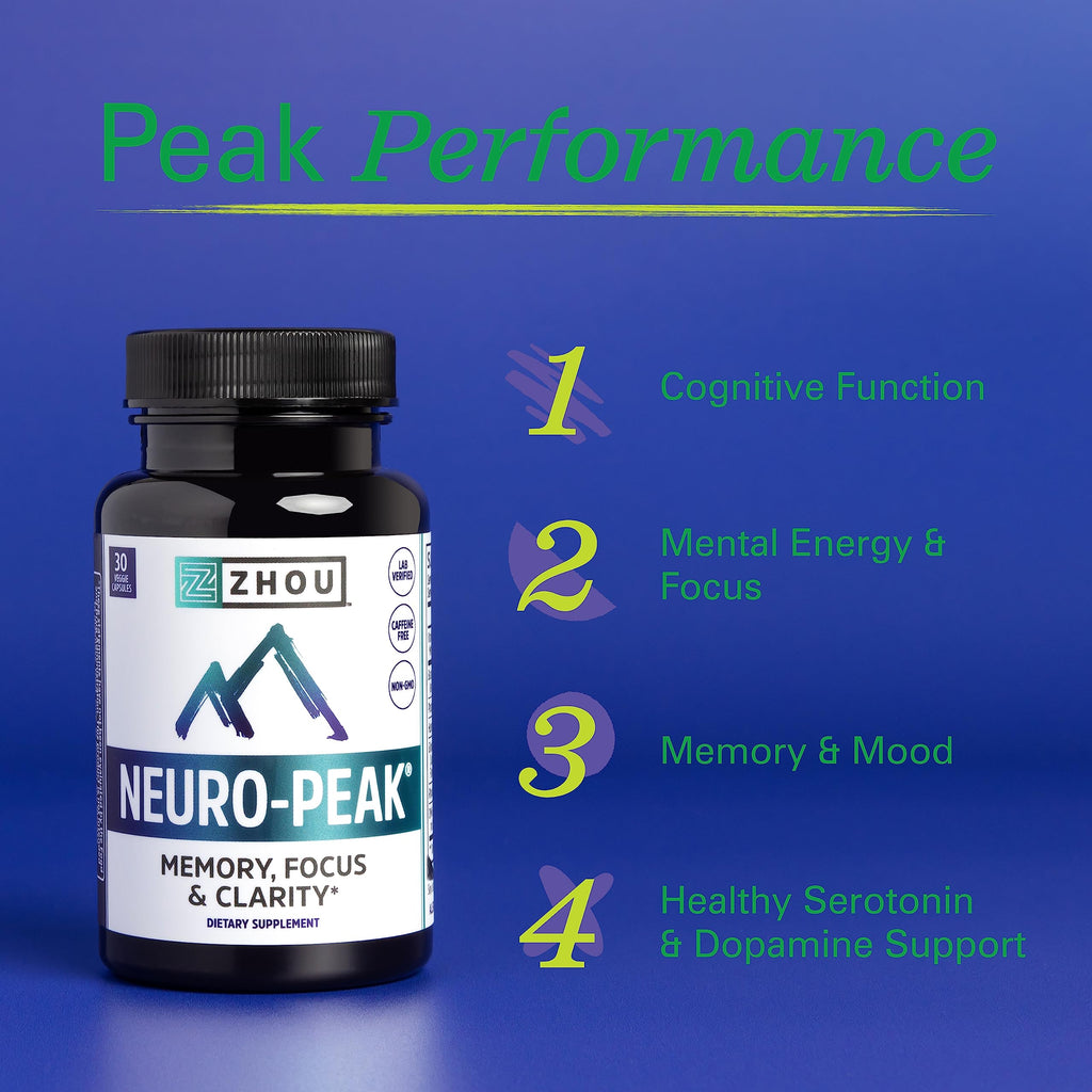 ZHOU Neuro-Peak Brain Support | Memory & Focus

