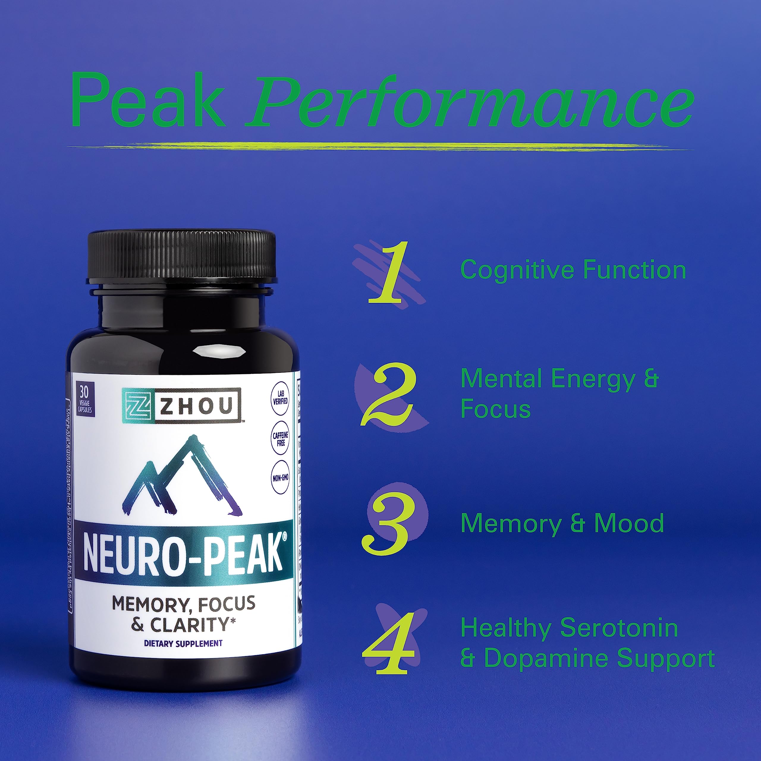 ZHOU Neuro-Peak Brain Support | Memory & Focus

