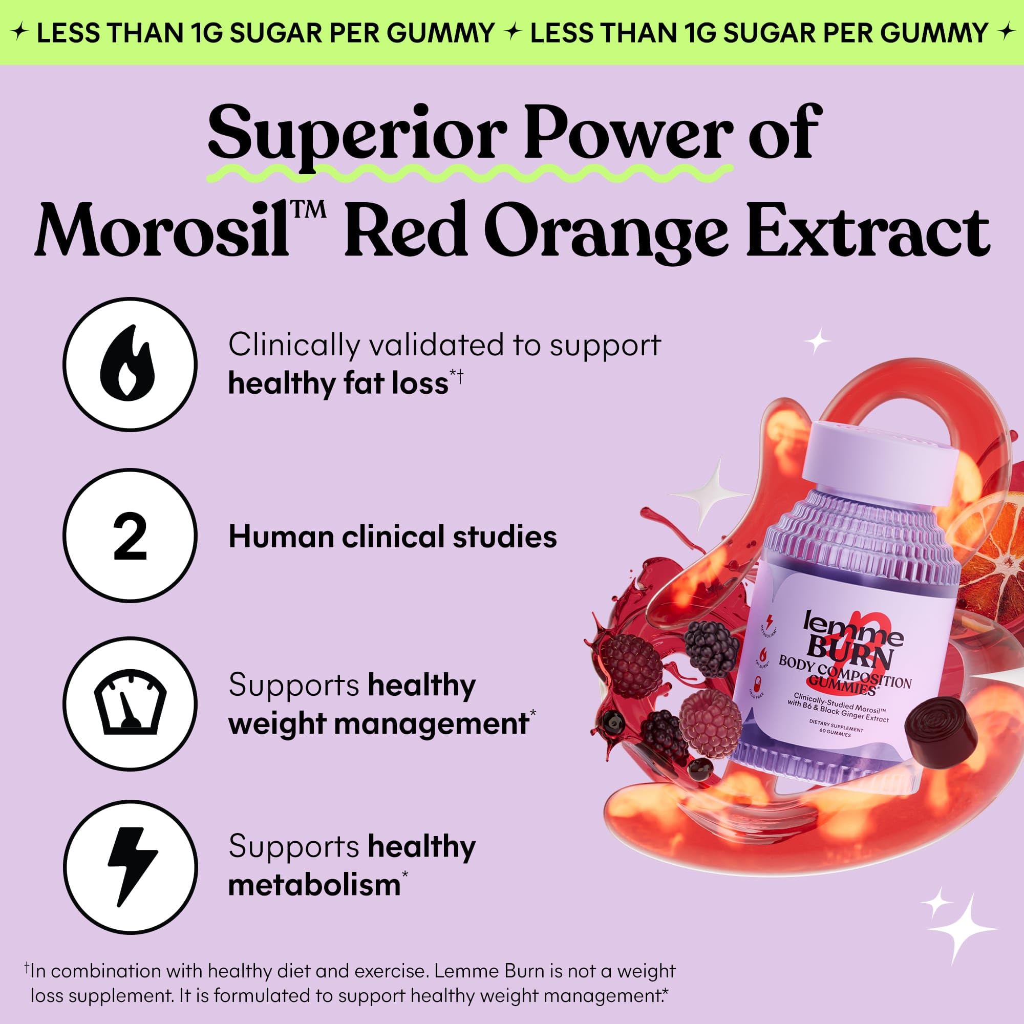 Lemme Metabolism Gummies for Daily Wellness

