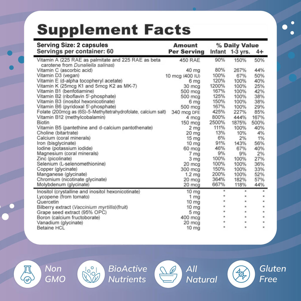 Wellness Resources Kids Multivitamin for Growth and Focus

