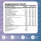 Wellness Resources Kids Multivitamin for Growth and Focus

