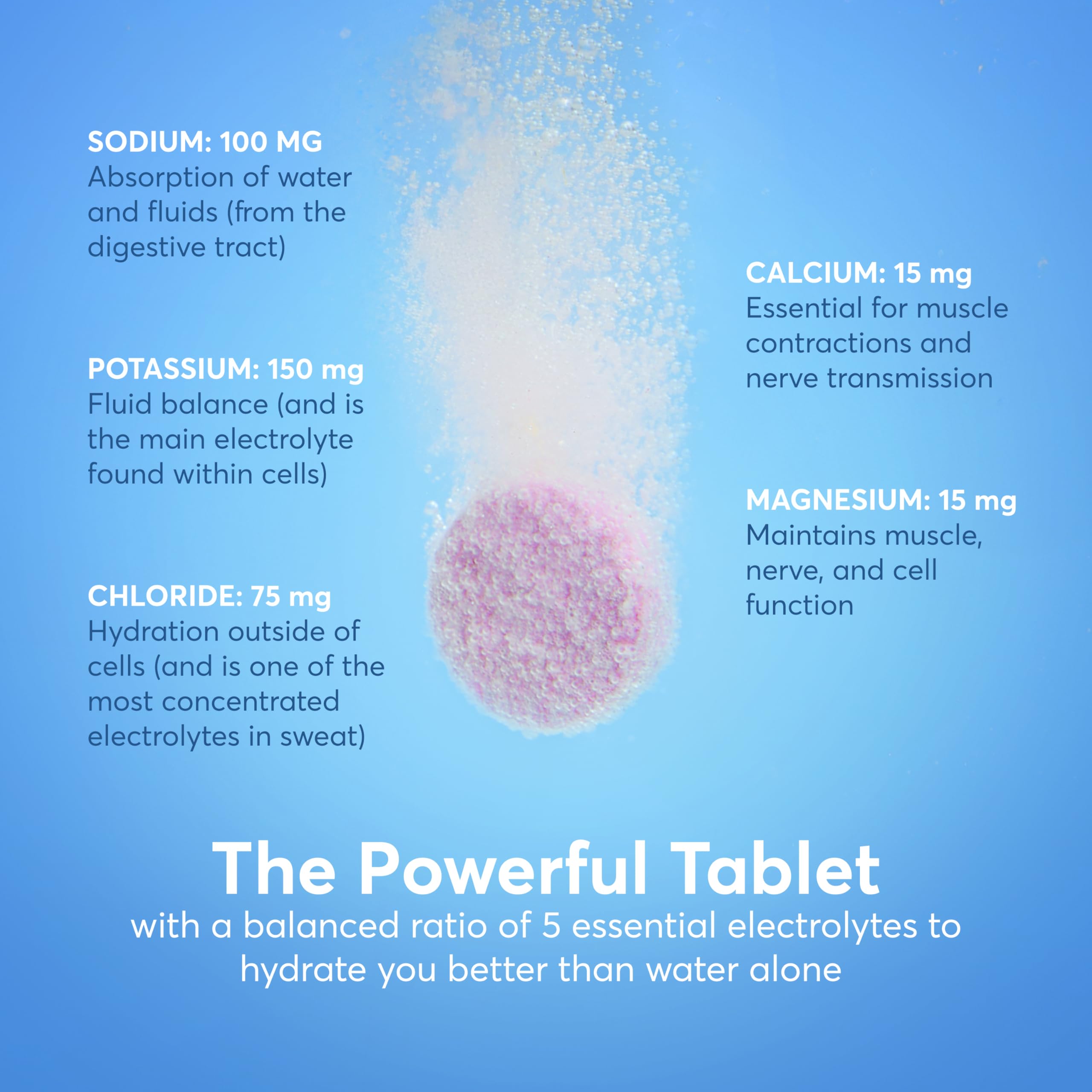 Nuun Hydration Vitamins Electrolyte Tablets - Vegan, Non-GMO

