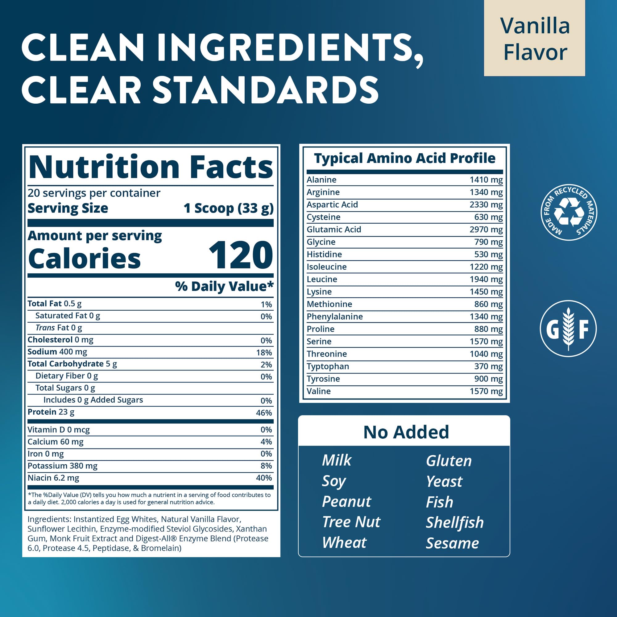 MRM Nutrition Egg White Protein Powder - Dairy Free & Gluten Free

