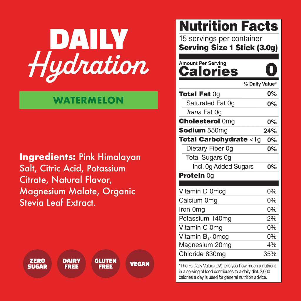 WaterBoy Daily Hydration Electrolyte Powder Drink Mix

