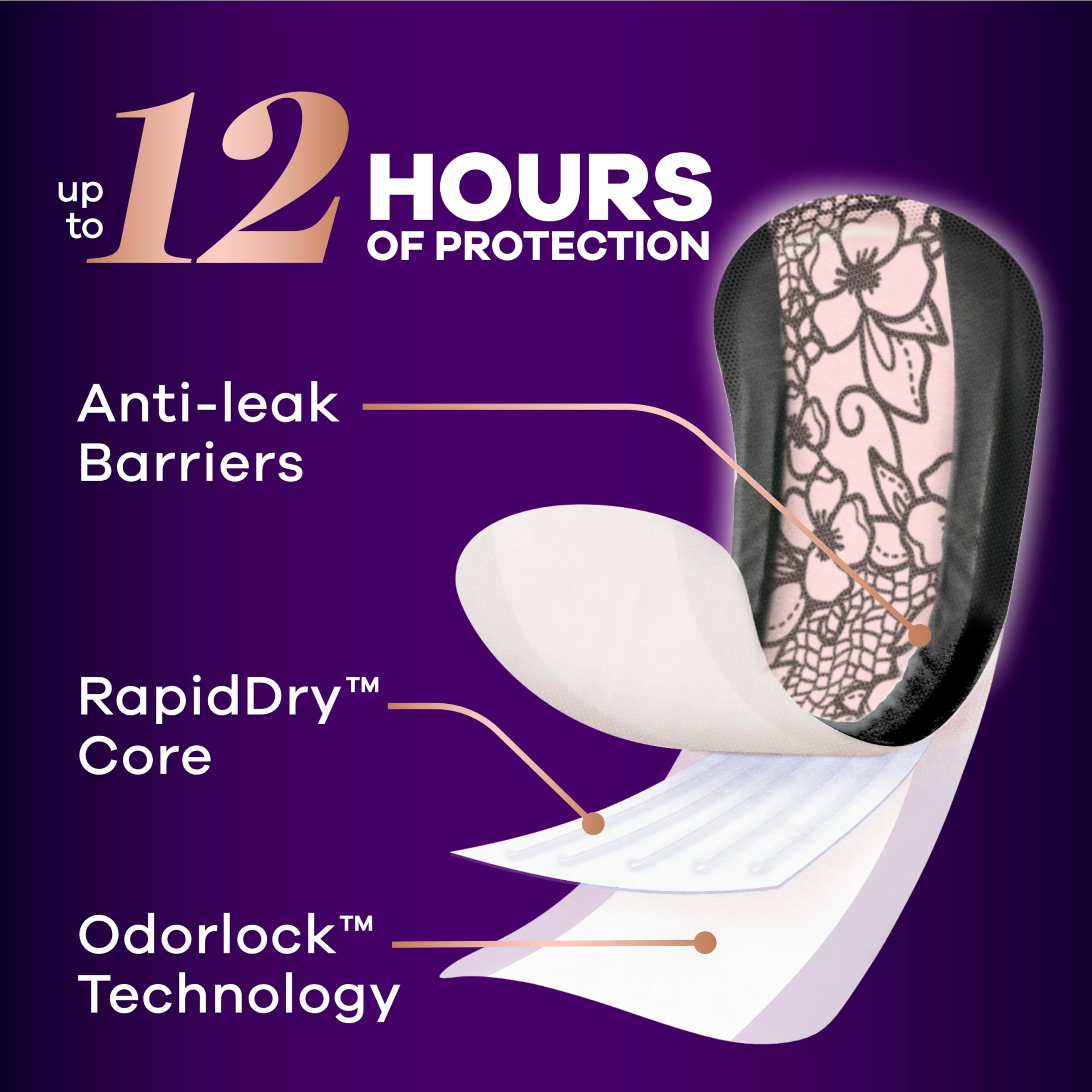 Always Discreet Boutique Incontinence Pads for Women


