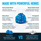 Testosterone Booster Gummies for Men|All-Natural Supplement

