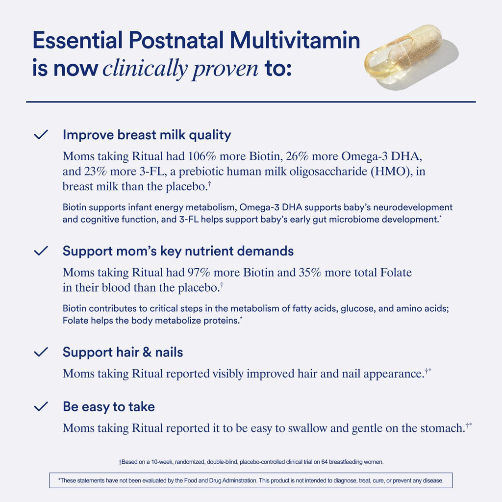 Ritual Postnatal Multivitamin for Women | Postpartum Support

