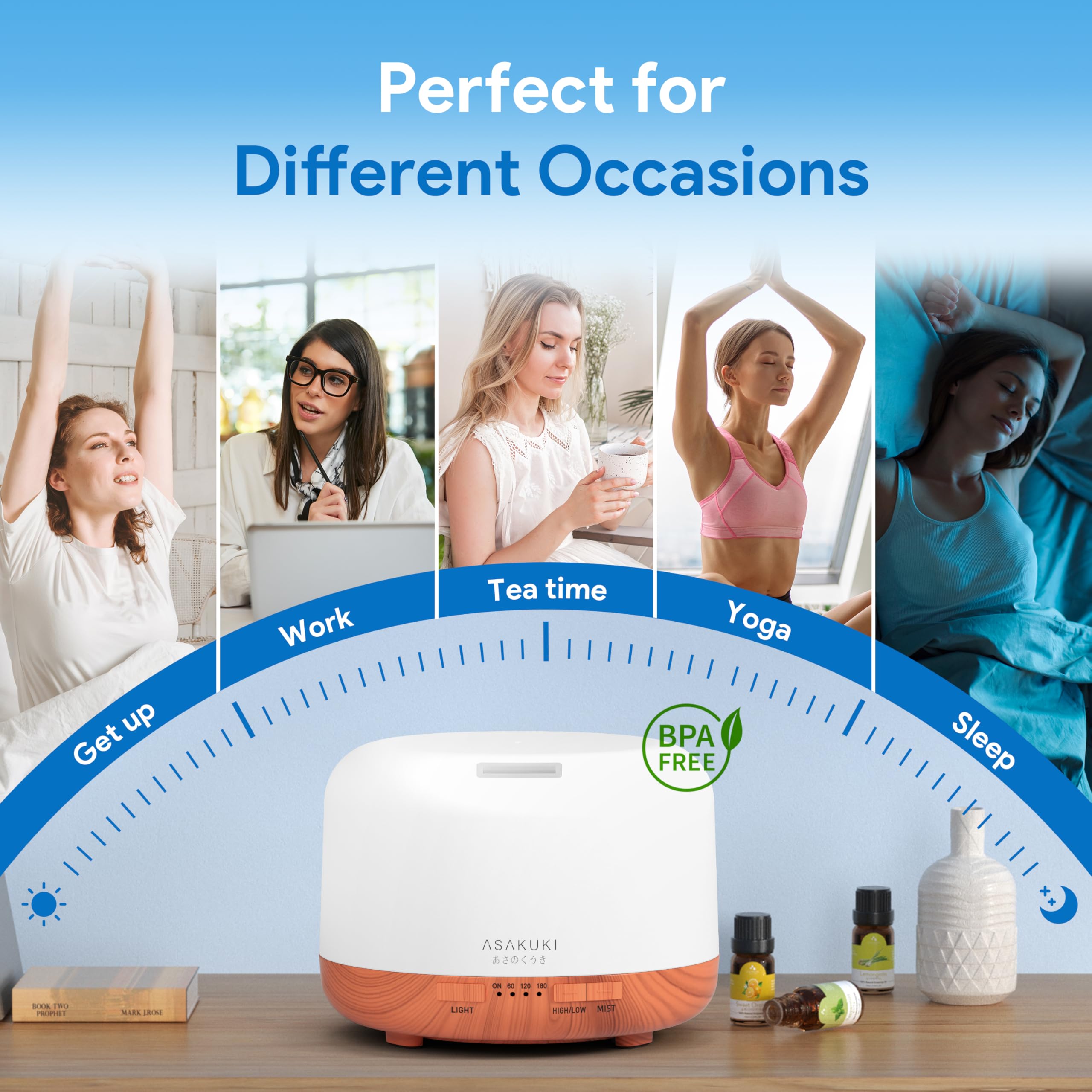 ASAKUKI Essential Oil Diffuser 500ml | Remote Included

