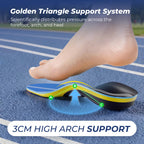 Heavy Duty Orthotics Insoles for Plantar Fasciitis | Arch Support

