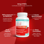 Utiva Cranberry PACs for Urinary Health | UTI Prevention

