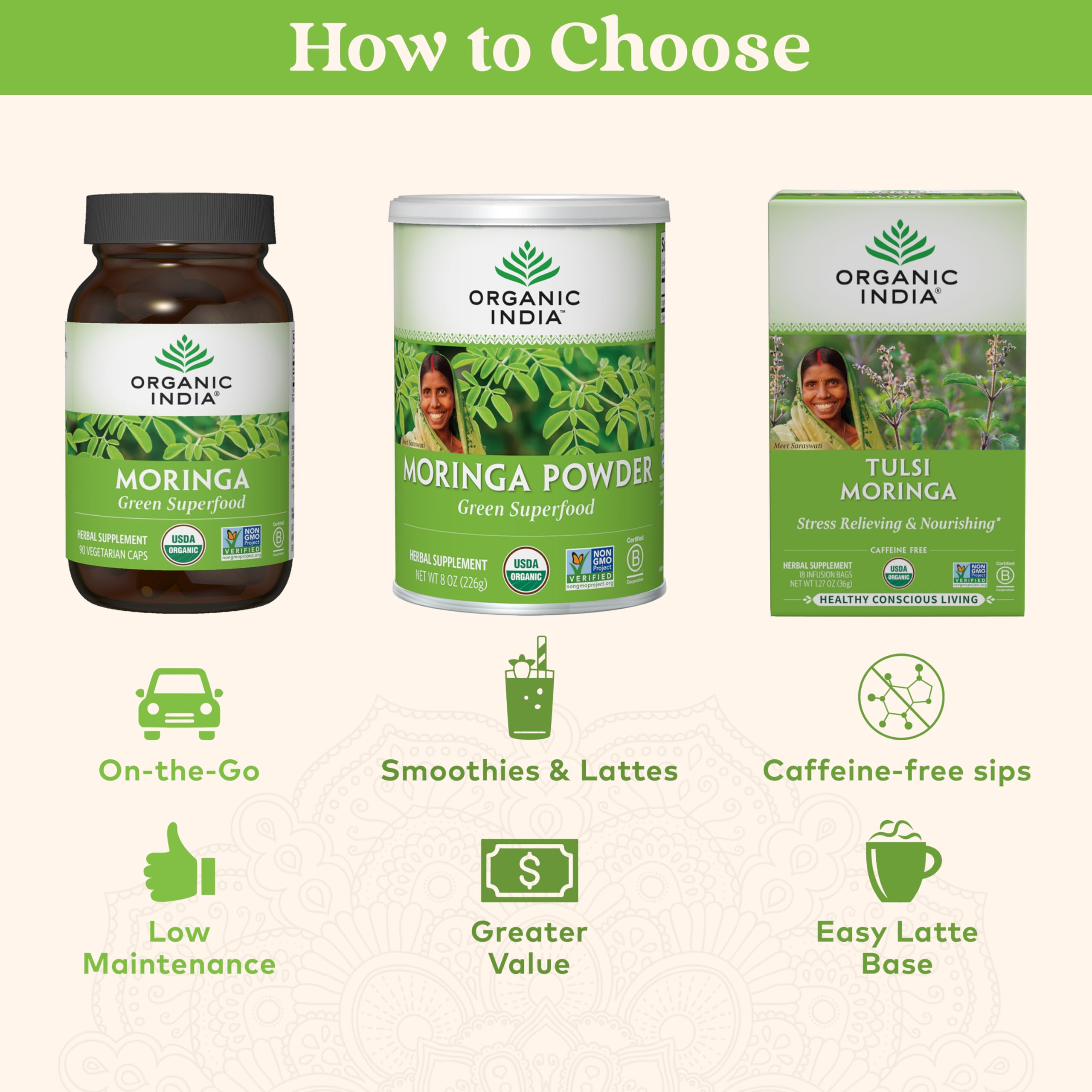 Organic India Moringa Herbal Supplement - Green Superfood

