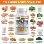 Amino Acid Supplement for Daily Recovery

