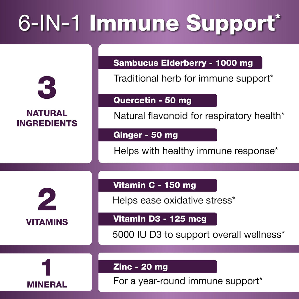 Elderberry Immune Support Capsules with Vitamin C and Zinc

