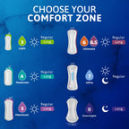 TENA Sensitive Care Overnight Pads for Women|Extra Coverage

