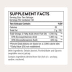 Thorne Super EPA Pro Omega-3 Fish Oil | Heart Health

