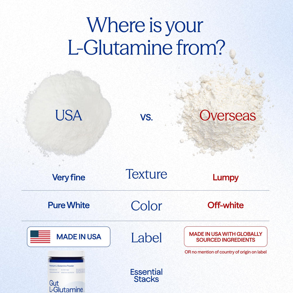 Essential Stacks L-Glutamine Powder Made in USA

