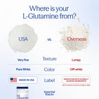 Essential Stacks L-Glutamine Powder Made in USA

