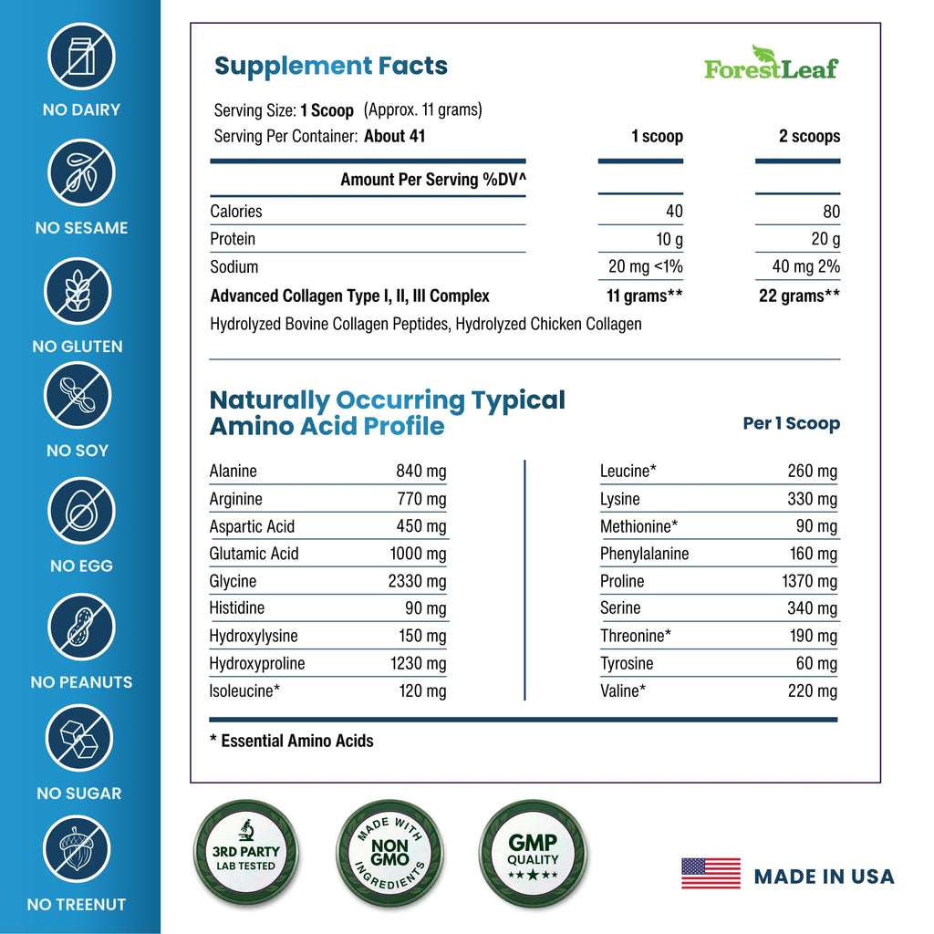 ForestLeaf Collagen Peptides Powder Unflavored Keto 1-3


