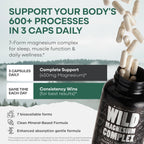 Wild Foods Magnesium Complex Supplement | Full Spectrum

