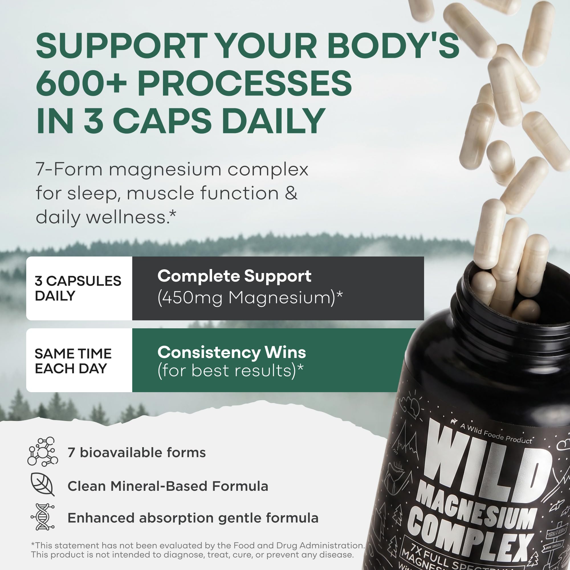 Wild Foods Magnesium Complex Supplement | Full Spectrum

