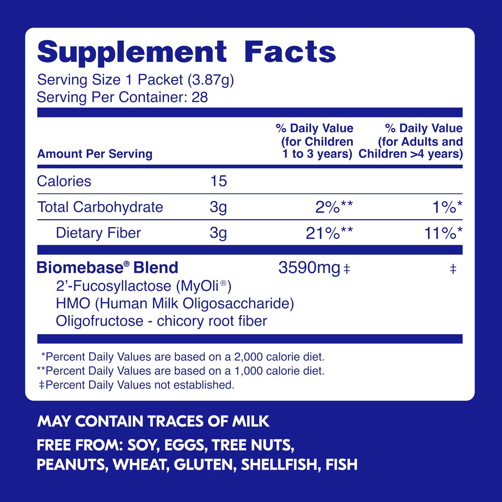 Kids Prebiotic Powder for Digestive Health - Unflavored

